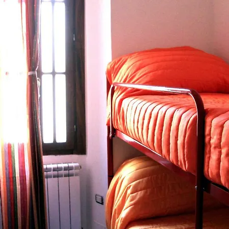 Mandruchello's ローマ